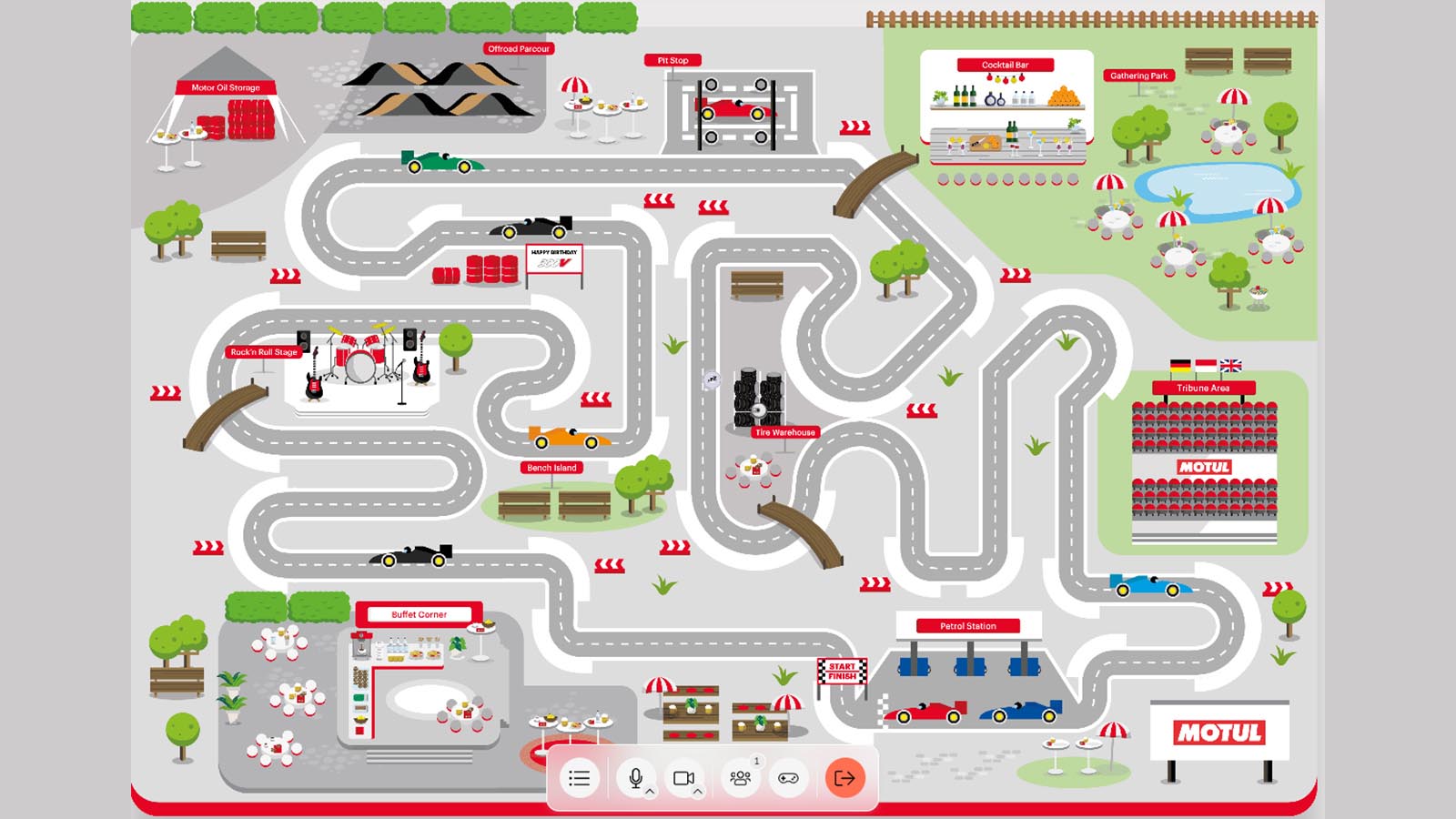 Digital importer meeting from Motul GmbH - the motorsport racetrack
